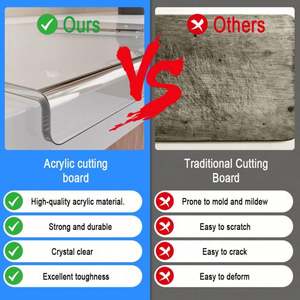 Tabla de Cortar de Acrílico Transparente Raybin, Tabla de Cortar de Plástico Antideslizante con Borde para Cocina - Product Image 3
