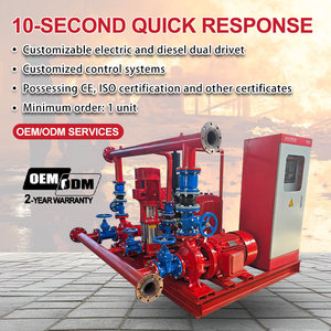 Pompe électrique de jockey de pompe <span class=keywords><strong>d</strong></span>'incendie de pompe à incendie approuvée par CE pour l'eau de suppression des incendies - Product Image 2