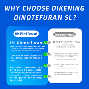 Insetticida Spray Domestico ad Ampio Spettro Efficace 1% Dinotefuran per Scarafaggi ad Azione Rapida e Residua - Product Image 4