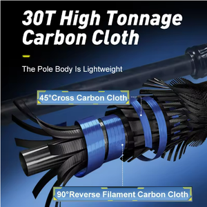<span class=keywords><strong>Canne</strong></span> à pêche Hunthouse en carbone haute résistance, anneaux de guidage Fuji, 3 sections, 30T, cannes à pêche pour la pêche au bar en mer, <span class=keywords><strong>canne</strong></span> à pêche spinning ultralégère - Product Image 4
