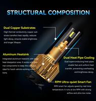 Ampoules de phares LED Auto 65W H1 H4 H7 H11 9005 9006 3570 Chips 6500K en aluminium et cuivre 12V pour accessoires d'éclairage automobile