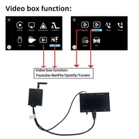 La caja de vídeo es adecuada para decodificadores CarPlay Mercedes Benz, BMW, etc. Compatible con YouTube, NF,Spotify,TuneIn (no se vende por separado)