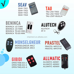 Telecomando Universale ZP58 RF <span class=keywords><strong>433MHz</strong></span> Clone Face-to-Face, Duplicatore a 2 Canali per Cancelli e Garage Tipo 1 - Product Image 5