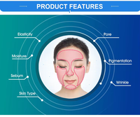 Skin Analyzer Digital Microscope Magnifier with AI Technology for Face Blackhead Detection