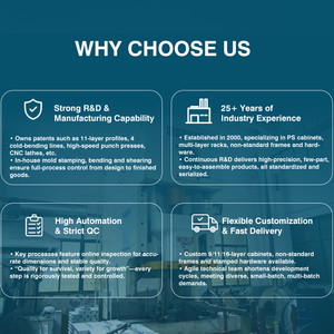 Bán Hàng rittal Tủ giá có thể gập lại 11 lần kim loại hồ sơ điện tủ Chassis Fram zl202130534732.x - Product Image 6