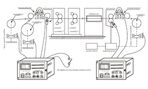 SHENGDA SD-B Căng Thẳng Điều Khiển Từ Bột Phanh Ly Hợp Điều Khiển 600N/1000N Tự Động Căng Thẳng Điều Khiển - Product Image 3