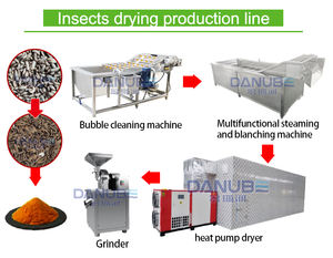 Machine de séchage professionnelle BSF, four de séchage BSF, équipement de déshydratation des insectes - Product Image 4