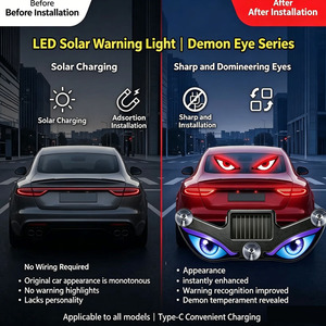 Universal Auto LED Solar Devil Eye <b>Light</b> Car Ambient <b>Light</b> <b>Wireless</b> Waterproof LED Solar <b>Light</b> - Product Image 5