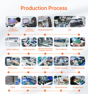 Nouvel arrivage <span class=keywords><strong>30W</strong></span> GaN PD + QC adaptateur de charge rapide <span class=keywords><strong>chargeur</strong></span> USB-C pour <span class=keywords><strong>iPhone</strong></span> 15/<span class=keywords><strong>14</strong></span>/13/12 <span class=keywords><strong>Pro</strong></span> Max Samsung xiaomi - Product Image 6