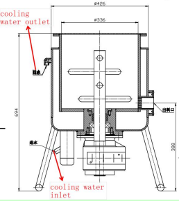 50l Molienda Chocolate Conche Maquinaria Molinillo de bolas de chocolate Máquina - Product Image 5