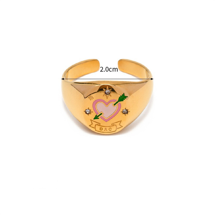 ring F