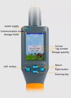 Lecteur d'identification animale 134,2 kHz pour bovins, ovins et bétail – Scanner RFID pour étiquettes auriculaires, micro-puces et anneaux de patte – Lecteur RFID portable