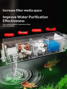 Filtre pour aquarium en plastique Jeneca, économie d'énergie, <span class=keywords><strong>filtration</strong></span> d'oxygène ultra silencieuse, 500L/H, boîte, niveau d'eau bas, montage mural - Product Image 2