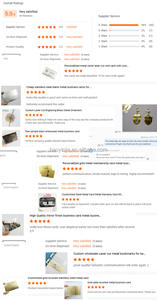 Marque-pages en métal en gros, marque-pages musulmans pour le Coran, design plaqué or, argent, noir, en acier inoxydable, pour cadeaux islamiques - Product Image 6