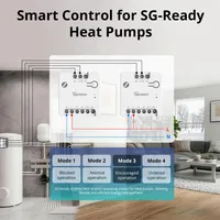 Interruptor Inteligente de Contacto Seco Zigbee Sonoff MINI-ZBD con Material de PC, Salida NO/NC, Alimentación CA/CC, Funciona con Zigbee Hub para Uso en Interiores
