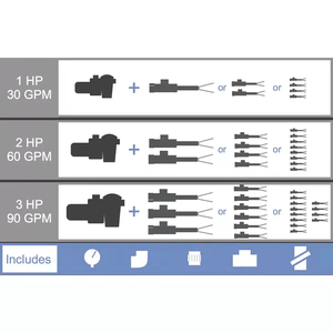 หัวฉีดเติมอากาศเข้าใต้น้ำมีฟอง PVDF Mirco สำหรับเพาะเลี้ยงสัตว์น้ำ A3การเลี้ยงปลา - Product Image 5