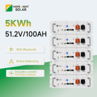Batería de Litio Apilable de Bajo Voltaje de 51.2V 100Ah 5kWh para Sistemas Solares Residenciales
