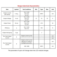 Modul PCB Regulator Rentang Peredupan Layar Universal Komponen Elektronik DAZHENG High Performance DZ-LP6640 26-37''