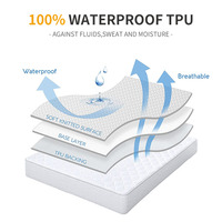 Protège-matelas jetable matelassé respirant et imperméable personnalisé avec logo de designer