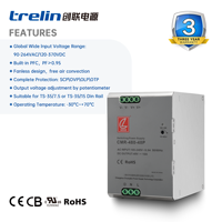 Alimentation électrique sur rail DIN CMR-480 480W 24V 48V à tension réglable avec PFC intégré, protection complète pour équipement industriel, CE RoHS