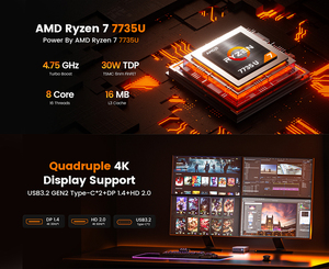 มินิพีซีเกมมิ่งประสิทธิภาพสูง 7 7735U Wifi 6.0 BT5.2 แรม 32GB DDR5 ฮาร์ดดิสก์ SSD 1TB พกพาสะดวก สำหรับ 11pro - Product Image 4
