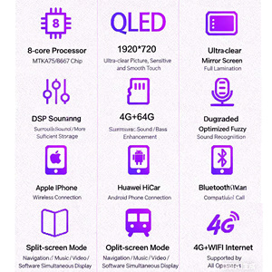 Android Car DVD đa phương tiện đài phát thanh <span class=keywords><strong>Player</strong></span> cho AUDI A6L 2005 2011 Máy nghe nhạc DSP âm thanh 24.6 inch màn hình 1920*720 kỹ thuật số Cụm - Product Image 4