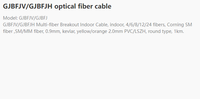 Kabel Fiber Optik Oranye untuk Data Center, Grosir, Pesanan Massal, Sumber Kabel Fiber Optik untuk LAN
