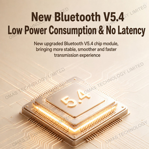 หูฟังแบบหนีบ ดีไซน์ใหม่ ควบคุมแบบสัมผัส BT6.0 พกพาสะดวก TWS ไร้สายแท้ - Product Image 5