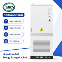Armoire de stockage d'énergie liquide IP54 261 kWh 832V LiFePO4 avec suppression d'incendie par aérosol, large plage de température (-20 à 50°C) BESS