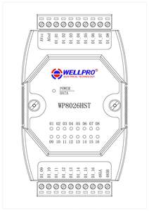 WP8026HST โมดูลส่งสัญญาณระยะไกลแบบจุดต่อจุดแบบดิจิตอล/สัญญาณแบบแยกส่วน 16DI แบบแยกส่วน W13 - Product Image 4