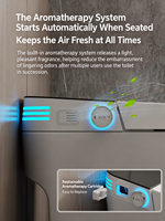WC intelligent carré de style japonais avec bidet intégré, chasse d'eau super puissante, siège chauffant et télécommande