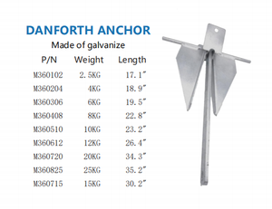FOYO <span class=keywords><strong>Vente</strong></span> flash <span class=keywords><strong>Ancre</strong></span> de luxe pour yacht marin Acier galvanisé à chaud Ancres de bateau - Product Image 6