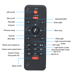 Proiettore Galassia di Alta Qualità a Basso <span class=keywords><strong>Prezzo</strong></span> con Luci Notturne Cielo Stellato Aurora Boreale Luce Stellare per Feste DJ e Discoteca da Interno - Product Image 4