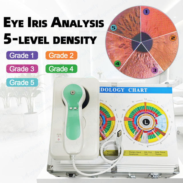Professional Eye Iriscope Iridology Camera Iris Analysis System Eye Health Detection HD Imaging CE Certified Body Health Scanner