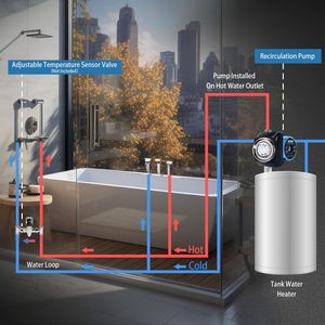 Pompe de recirculation d'eau chaude Wassermann 115V avec contrôle par minuterie pour usage intérieur, en acier inoxydable bleu - Product Image 5