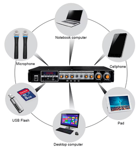 Kỹ thuật số AM FM Tuner khuếch đại âm thanh mô-đun với màn hình <span class=keywords><strong>LCD</strong></span> và điều khiển từ xa cho Loa sử dụng PA thiết bị ngoại vi - Product Image 5