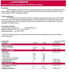 Nhựa LLDPE hạt m500026 nhựa tấm nhựa LLDPE Polypropylene Trinh Nữ nhựa ép phun đồ dùng gia đình ứng dụng - Product Image 6
