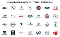 Câble de charge Ev 3 phases 32A 22kw Type 2 Câble de chargeur de voiture électrique avec 5 mètres de longueur