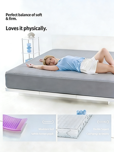 Colchón <span class=keywords><strong>de</strong></span> Muelles Transpirable y Refrescante, Duradero, para Hotel, Hogar, Escuela y Hospital - Precio <span class=keywords><strong>de</strong></span> Fábrica Ecológico, OEM/ODM - Product Image 2