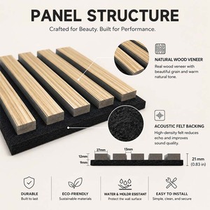 Wholesale Modern Wall <strong>Space</strong> Design Sound 3D Absorbing Wall Protection Polyester Felt Wood Grid Wall Panel for Wall <strong>Space</strong> <strong>Decor</strong> - Product Image 4