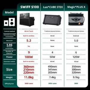 ลำโพง <span class=keywords><strong>SWIFF</strong></span> S100 สำหรับกีตาร์ เครื่องดนตรีอิเล็กทรอนิกส์ ขลุ่ย บันทึกเสียงภายใน TikTok ใช้ได้กับการร้องเพลง การเล่นดนตรี การแสดงสดกลางแจ้ง และงานโรดโชว์ - Product Image 3