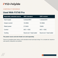 FYID-Feiyide K76 Kepala Las TIG Orbital Hanya Untuk Pengelasan Pipa Semua Posisi 20-76mm Untuk FXT40 Pro Dengan Pendingin Air