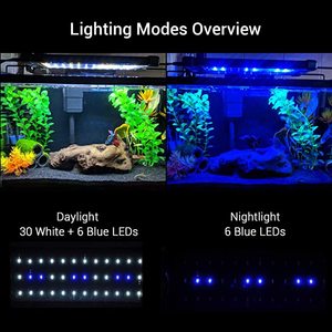 GAKO modèle 11W ZJL-60A offre spéciale, éclairage extensible de récif de corail <span class=keywords><strong>LED</strong></span> <span class=keywords><strong>chihiros</strong></span> <span class=keywords><strong>led</strong></span> d'<span class=keywords><strong>aquarium</strong></span> pour plante - Product Image 3