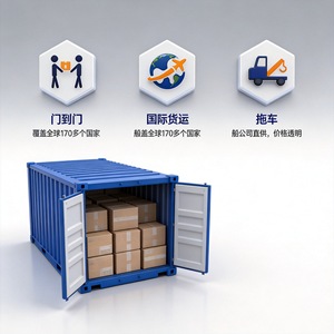 Servicio de Envío Exprés LCL de Zuomao, Transporte de Mercancías Generales de China a Todo el Mundo - Product Image 5