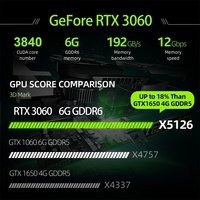 Ordinateur Portable de Jeu 16,1 Pouces Intel Core i9 I2900H 13900HK RTX4060 GDDR6 8G Windows 11 Écran IPS Design Mince et Rétroéclairé