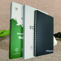 Carnet intelligent réutilisable Resaltador rocketbook, grille à points écologique
