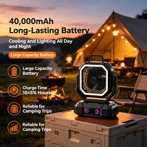 Contemporary Commercial Summer Cool High Speed Table Car Desk <b>Fan</b> Rechargeable <b>Fan</b> <b>Mini</b> Portable Table <b>Fan</b> - Product Image 1
