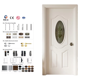 Puerta de Seguridad de Acero de Alta Calidad con Vidrio Insertado, Puerta Principal Decorativa para Casa, Proveedor de Fábrica en China - Product Image 1