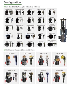 CR918S Schienen-<span class=keywords><strong>Diesel</strong></span>-Kraftstoff-Injektor-Testbench für Pizeo-<span class=keywords><strong>Diesel</strong></span>-Kraftstoff-Pumpen-Testbench - Product Image 4