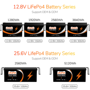 Batterie LiFePO4 12,8 V 150 Ah pour climat froid, stock UE, 1,92 kWh, cycle profond, stockage d'énergie, BMS intelligent, 6000+ cycles, IP65 - Product Image 4